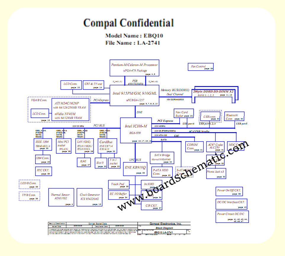 Toshiba Satellite M65 Board Block Diagram